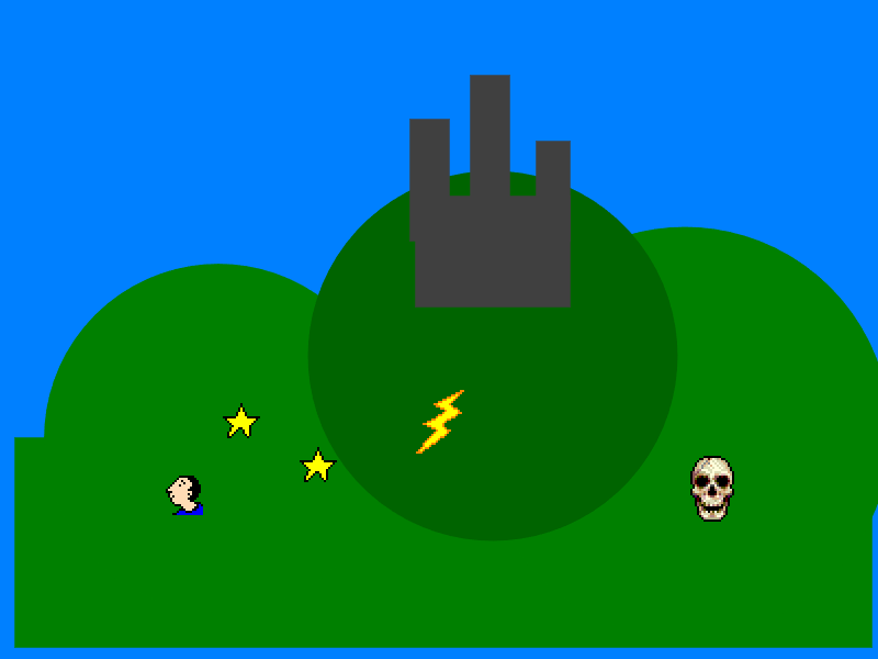 The Boy Who Lived vs. The Dark One